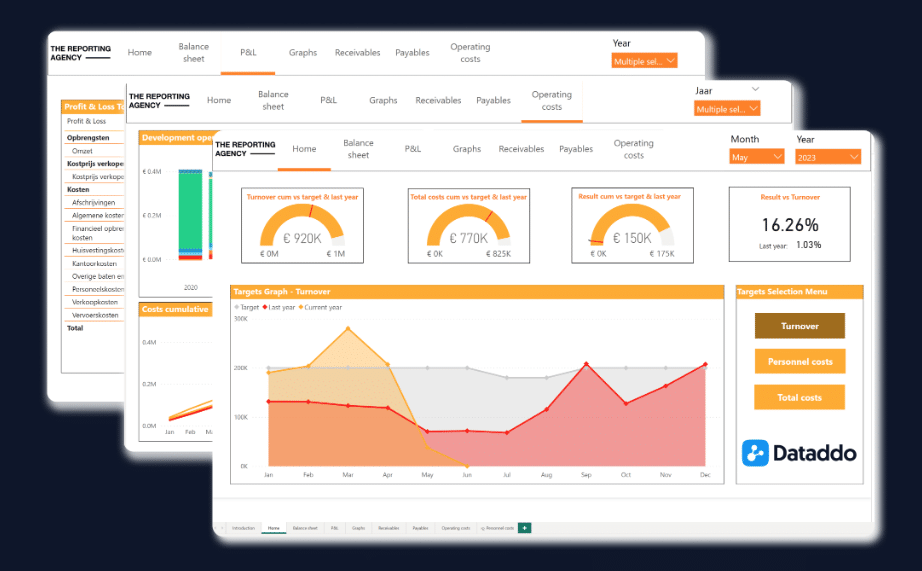Dataddo screenshot - 10 Beste Datenreplikationssoftware im Test 2026