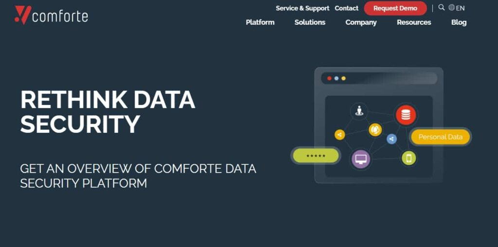 Comforte screenshot - 10 Meilleurs Logiciels de Masquage de Données Passés en Revue en 2026
