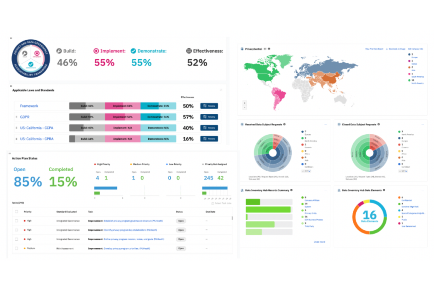 TrustArc screenshot - Votre guide des 10 meilleurs logiciels de protection de la vie privée des données de 2026