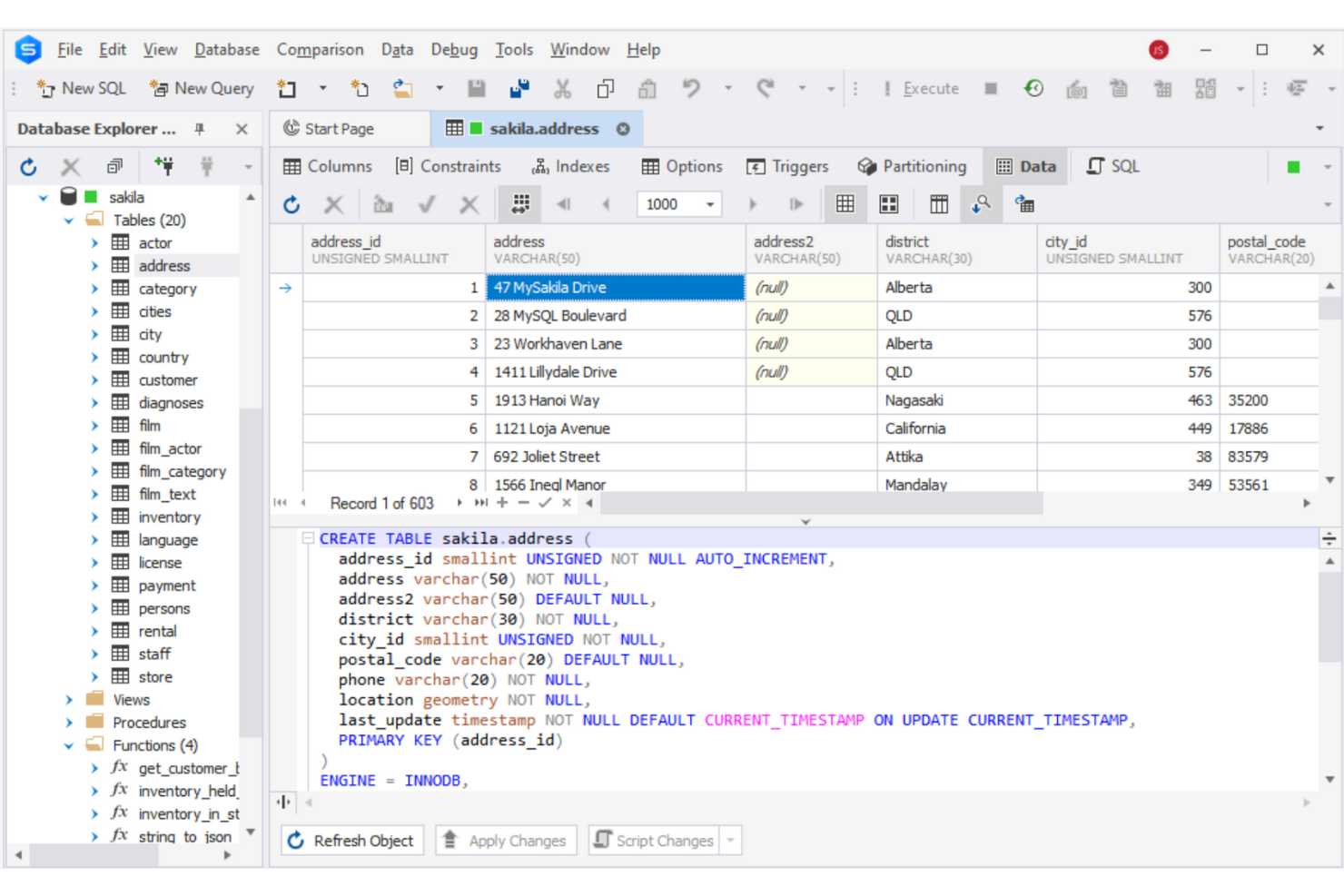 dbForge Studio for MySQL screenshot - Meistere deine Daten: 10 besten Datenmanagement-Softwares 2026