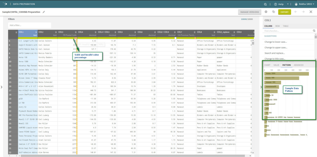 Talend screenshot - Die 10 besten Data-Governance-Tools 2026