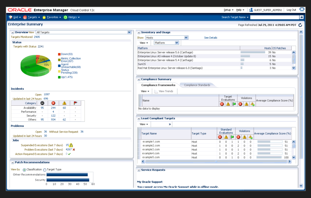 Oracle Enterprise Manager screenshot - 10 meilleurs logiciels de gouvernance des données de 2026