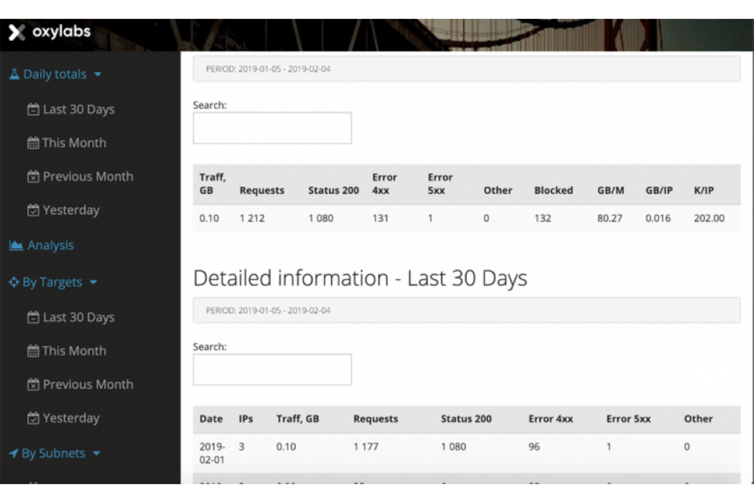 Oxylabs screenshot - 1 Beste Datenextraktions-Software-Tools für 2026