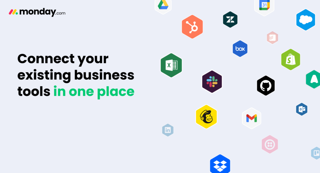 monday.com screenshot - 10 Beste Kollaborative Programmierplattformen 2026