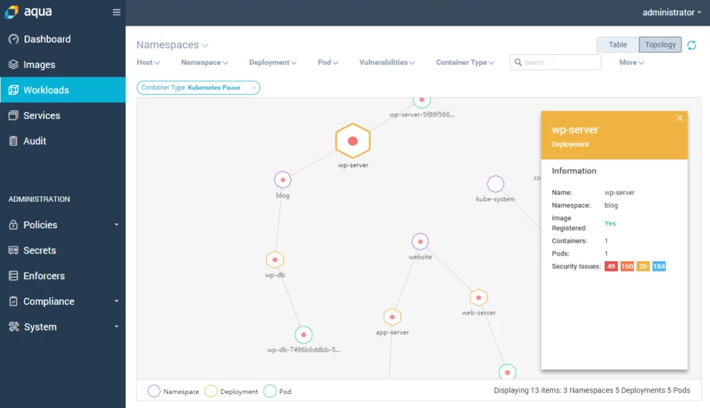 Aqua Security screenshot - 10 Meilleures solutions de sécurité des conteneurs à connaître
