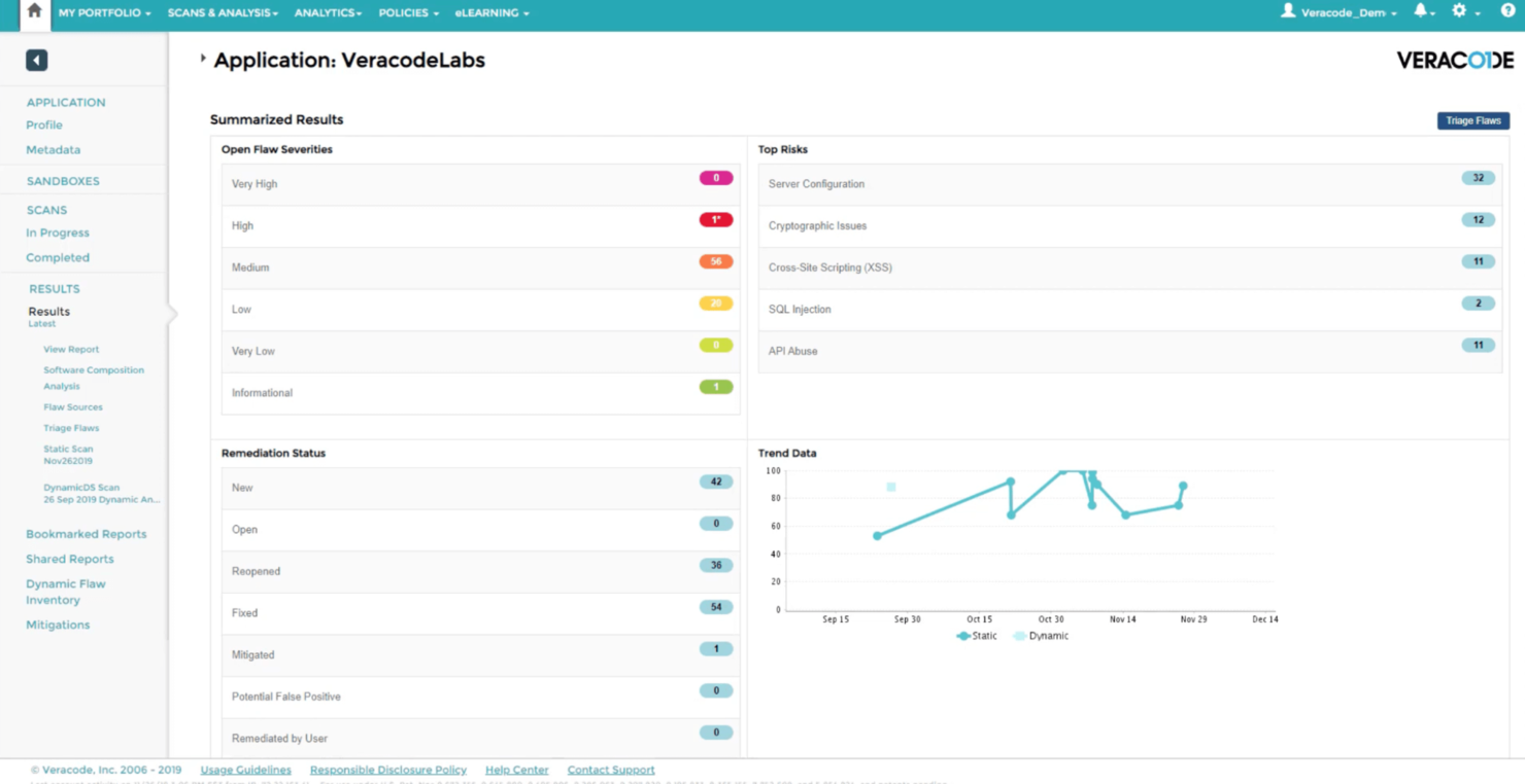 Veracode Static Analysis screenshot - 20 meilleurs outils d’analyse de code en 2026