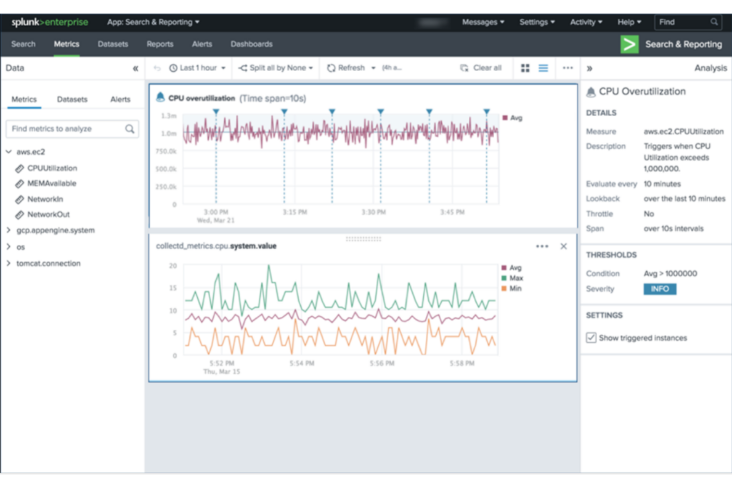 Splunk Enterprise screenshot - 1 Meilleurs Logiciels de Surveillance d’Entreprise de 2026