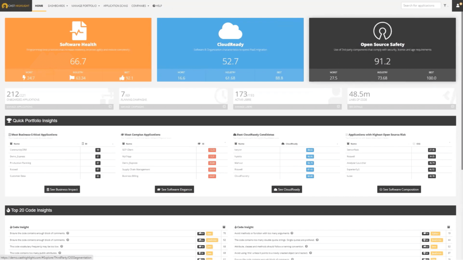 CAST Highlight screenshot - 20 meilleurs outils d’analyse de code en 2026