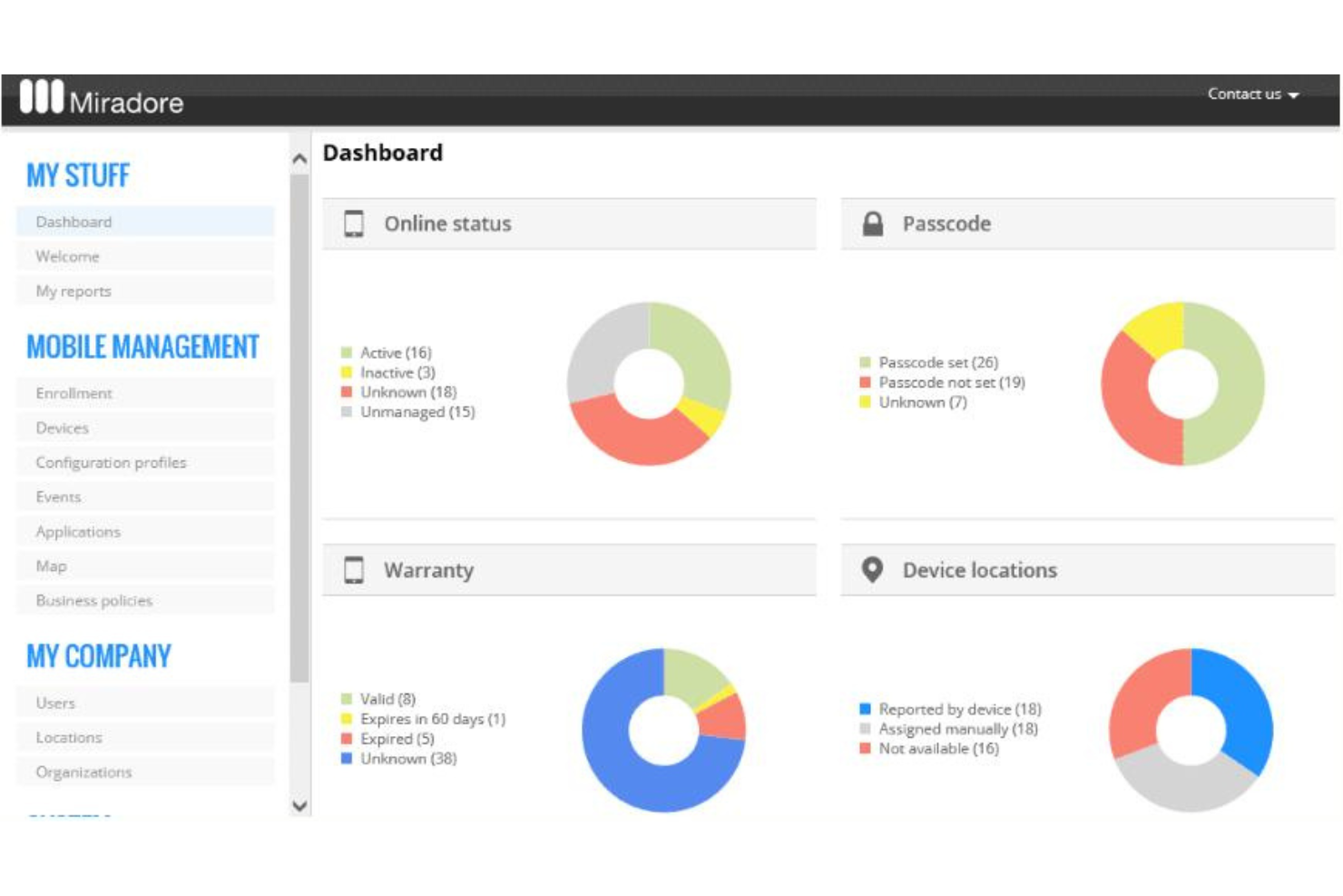 Miradore screenshot - 10 Meilleurs Outils de Gestion de la Mobilité d’Entreprise en 2026