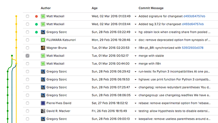 RhodeCode screenshot - 1 Beste Code-Review-Tools Für Entwickler [2026 Leitfaden]