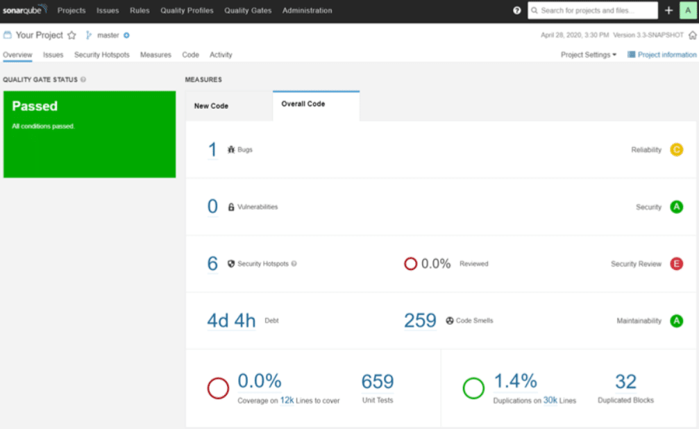 SonarQube screenshot - 20 meilleurs outils d’analyse de code en 2026