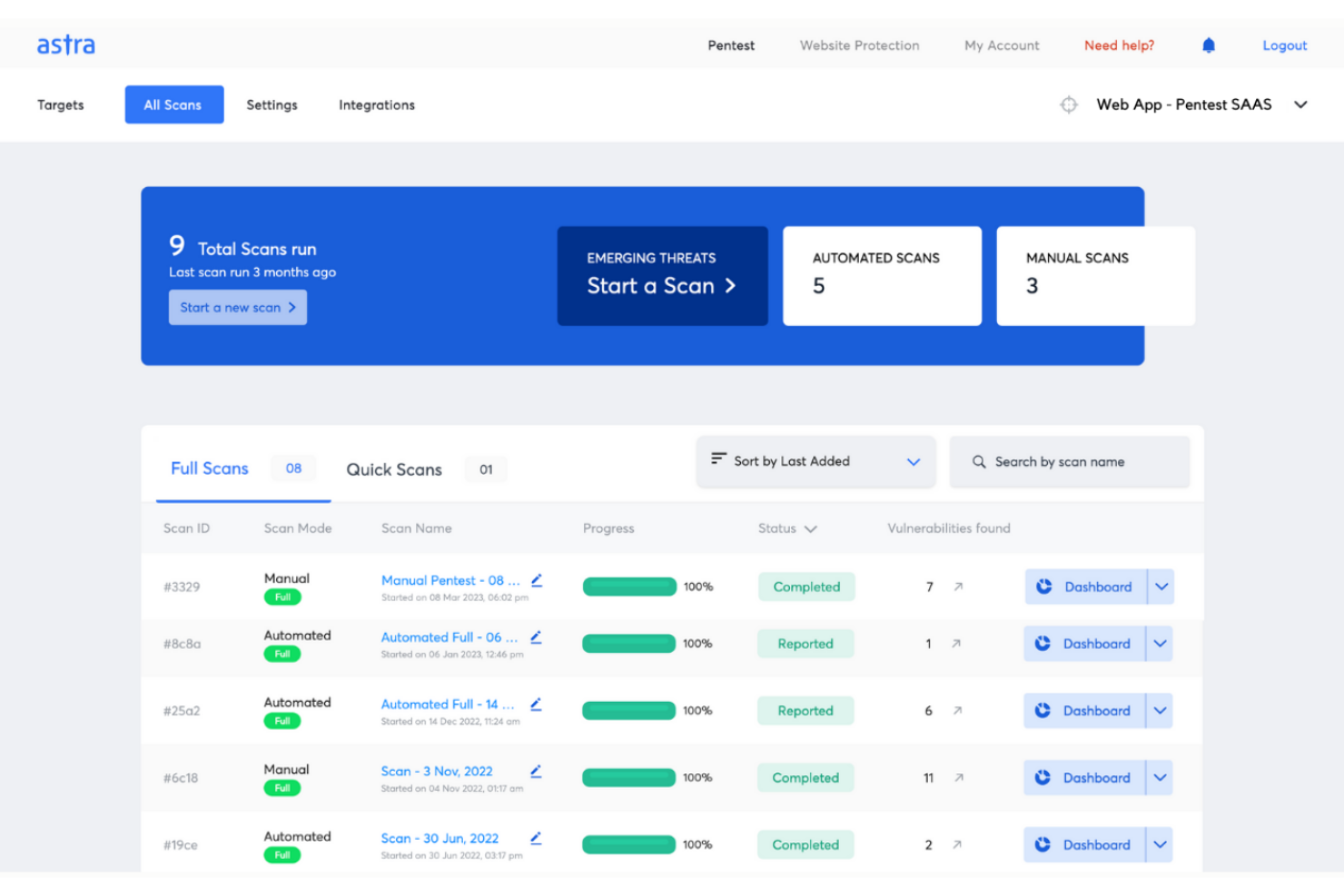 Astra Pentest screenshot - 15 beste Cloud-Sicherheitsanbieter zum Schutz vor Bedrohungen 2026