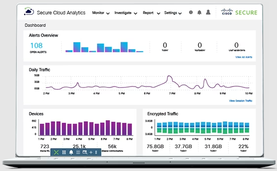 Cisco Cloud Security screenshot - 15 meilleurs fournisseurs de sécurité cloud pour prévenir les menaces 2026