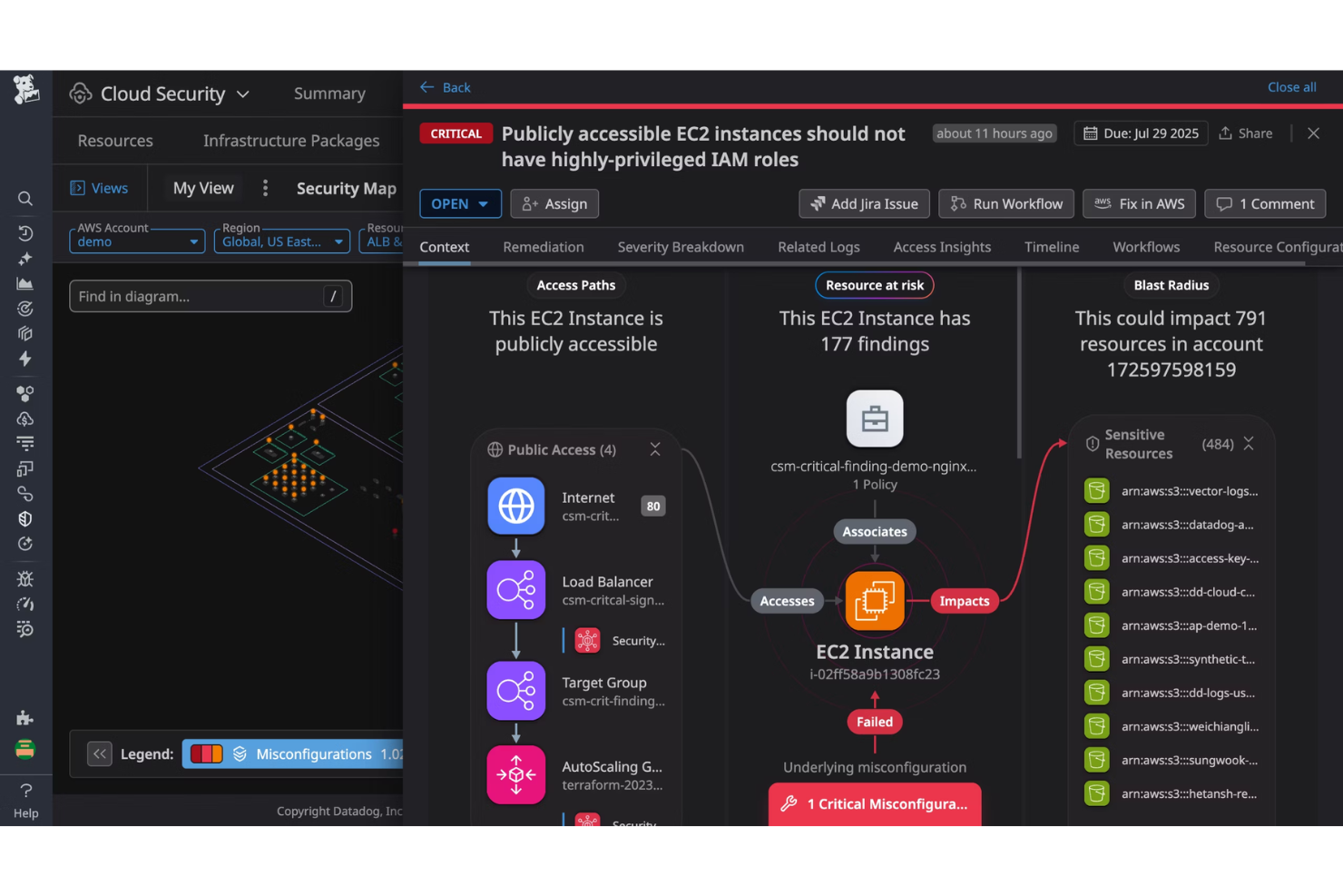 Datadog screenshot - 15 Beste Cloud-Sicherheitsanbieter zum Schutz vor Bedrohungen 2026