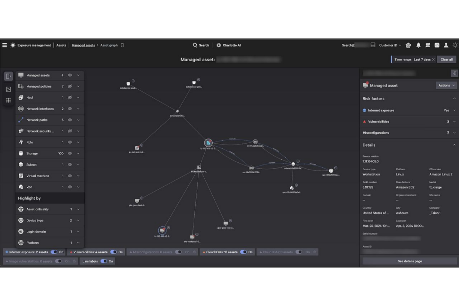 CrowdStrike screenshot - 15 meilleurs fournisseurs de sécurité cloud pour prévenir les menaces 2026
