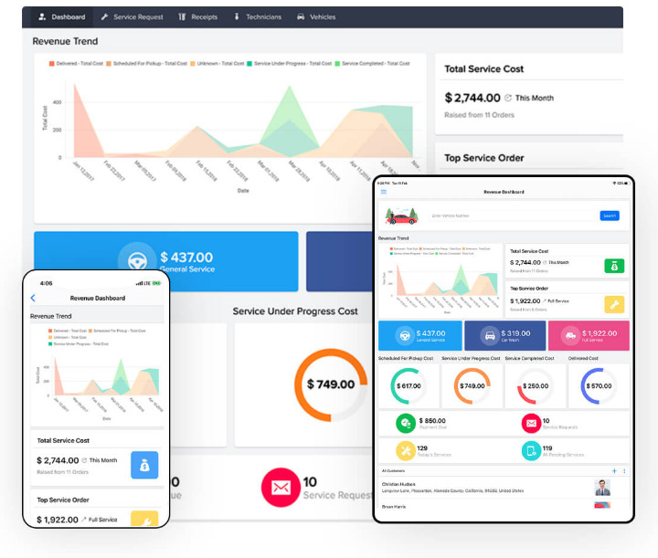 Zoho Creator screenshot - Die 10 besten Cloud-PaaS-Plattformen, die Sie im Auge behalten sollten