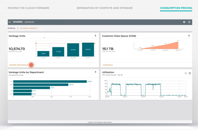 Teradata screenshot - Die 10 besten Cloud-PaaS-Plattformen, die Sie im Blick behalten sollten