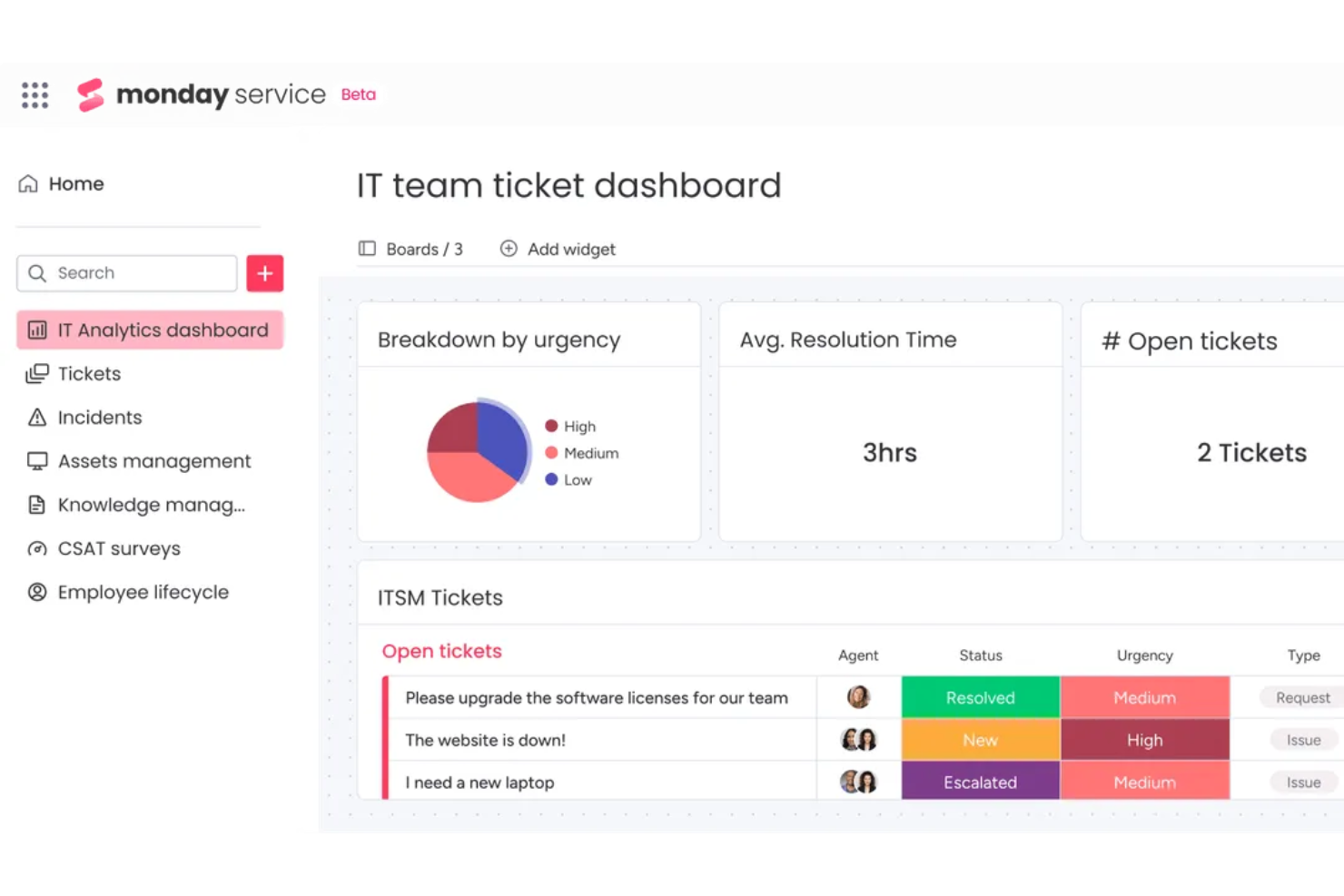 monday service screenshot - 1 Meilleures Plates-formes de Logiciels Cloud de Support Client de 2026