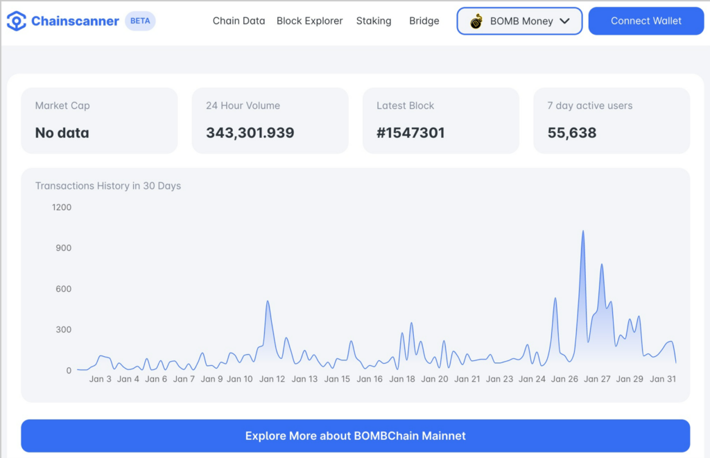 Ankr AppChains screenshot - Les 10 meilleurs logiciels blockchain de 2026