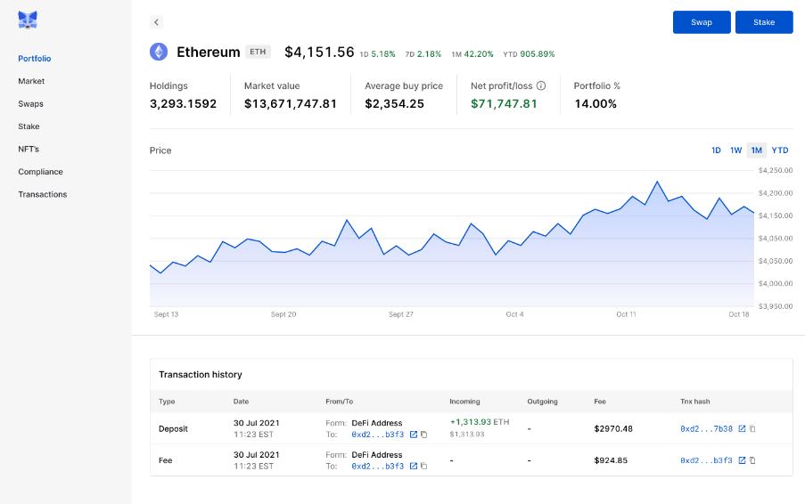 MetaMask screenshot - 10 Meilleurs Outils Blockchain Pour Élever Vos Projets