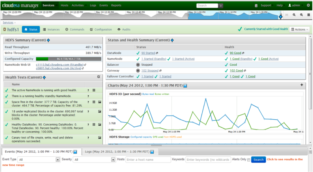 Cloudera screenshot - 10 Meilleurs Logiciels d’Analyse de Big Data à Ne Pas Manquer
