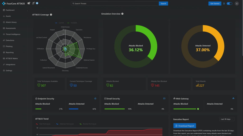 FourCore screenshot - La liste ultime : 10 meilleurs logiciels BAS de 2026