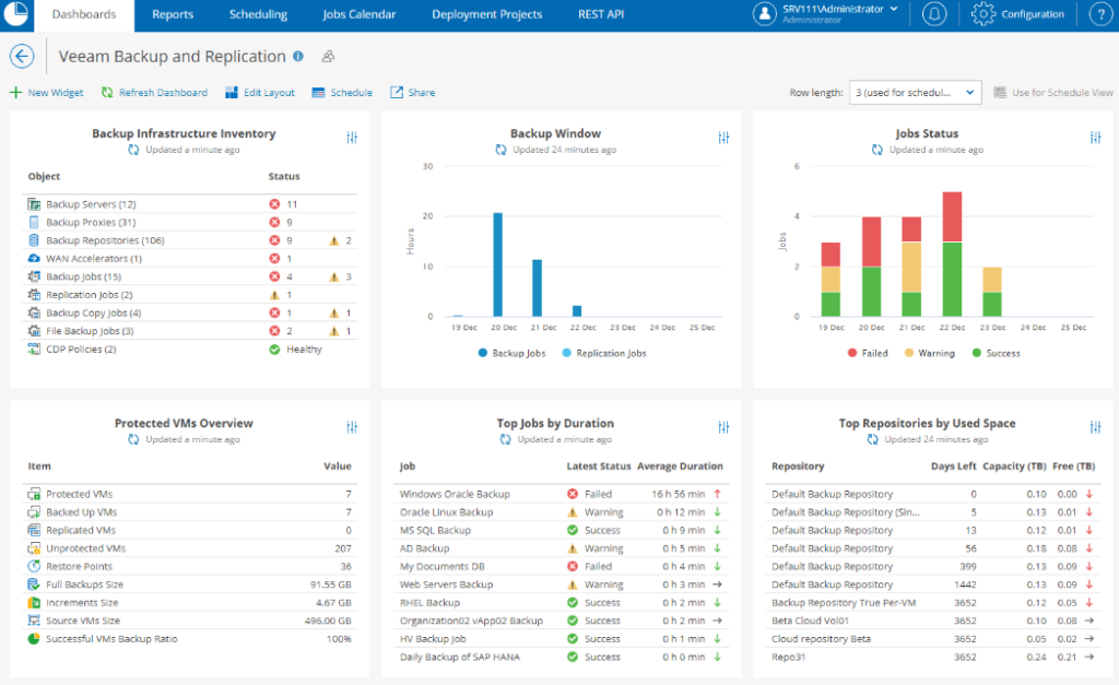 Veeam screenshot - 10 Meilleurs Logiciels de Sauvegarde Qui Dominent en 2026
