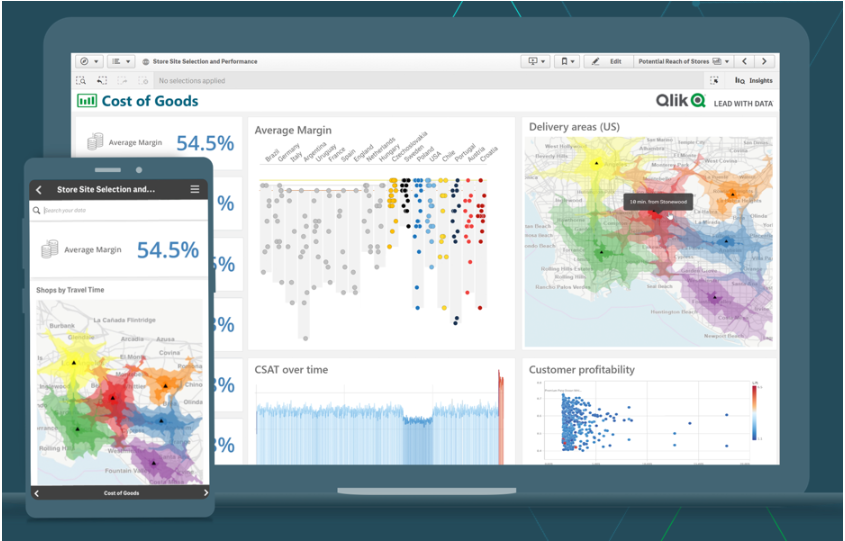 Qlik screenshot - 10 Meilleurs Logiciels d’Analyse de Big Data à Ne Pas Manquer