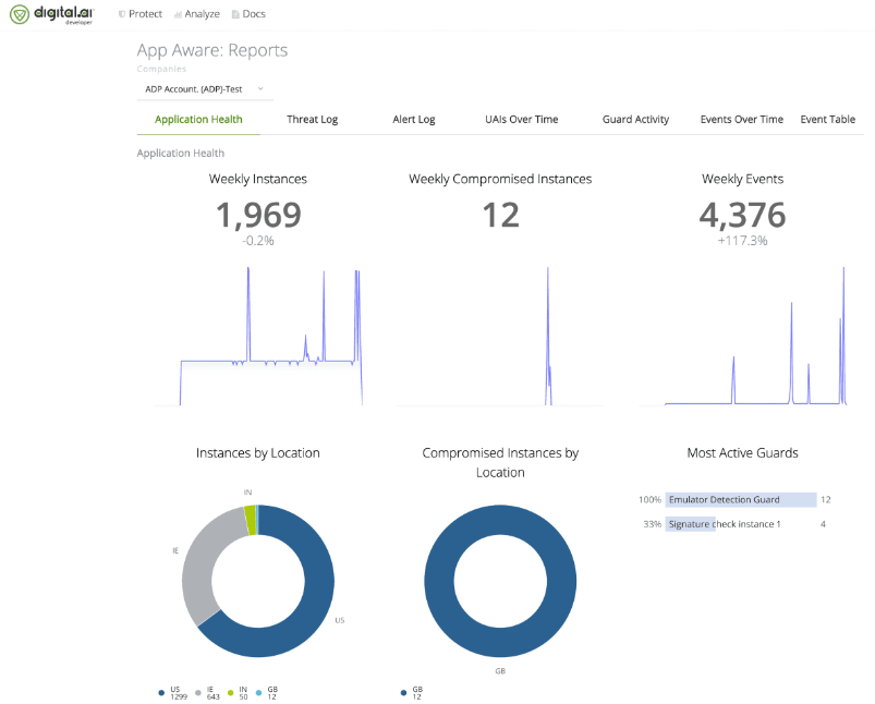 Digital.ai Application Protection screenshot - 10 Beste Anwendungssicherheits-Software im Jahr 2026
