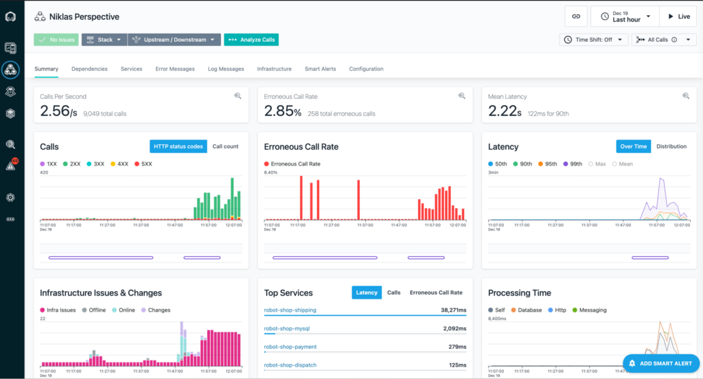 IBM Instana Observability screenshot - 10 meilleurs outils APM passés en revue en 2026