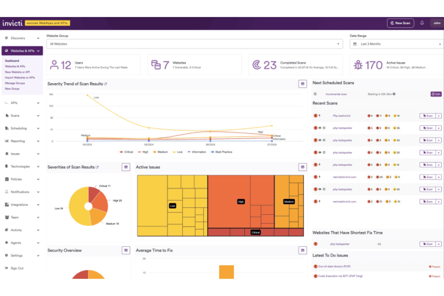 Invicti screenshot - 10 meilleurs outils de sécurité API : Guide complet 2026