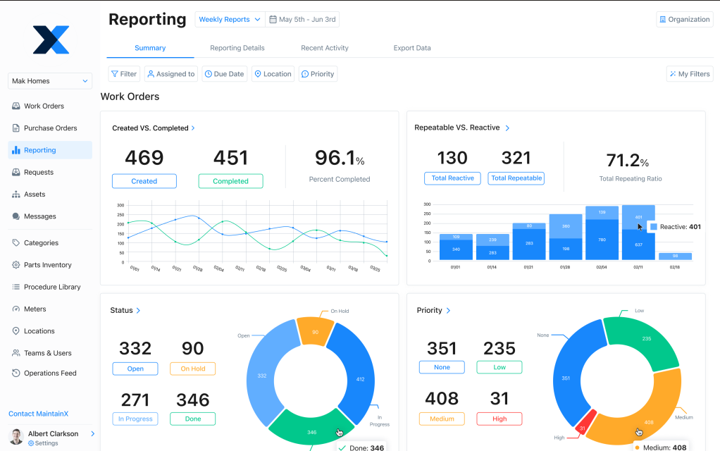MaintainX screenshot - 10 Beste Connected-Worker-Plattformen für Teams in 2026