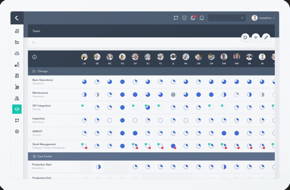 Poka screenshot - 10 Beste Connected-Worker-Plattformen für Teams in 2026