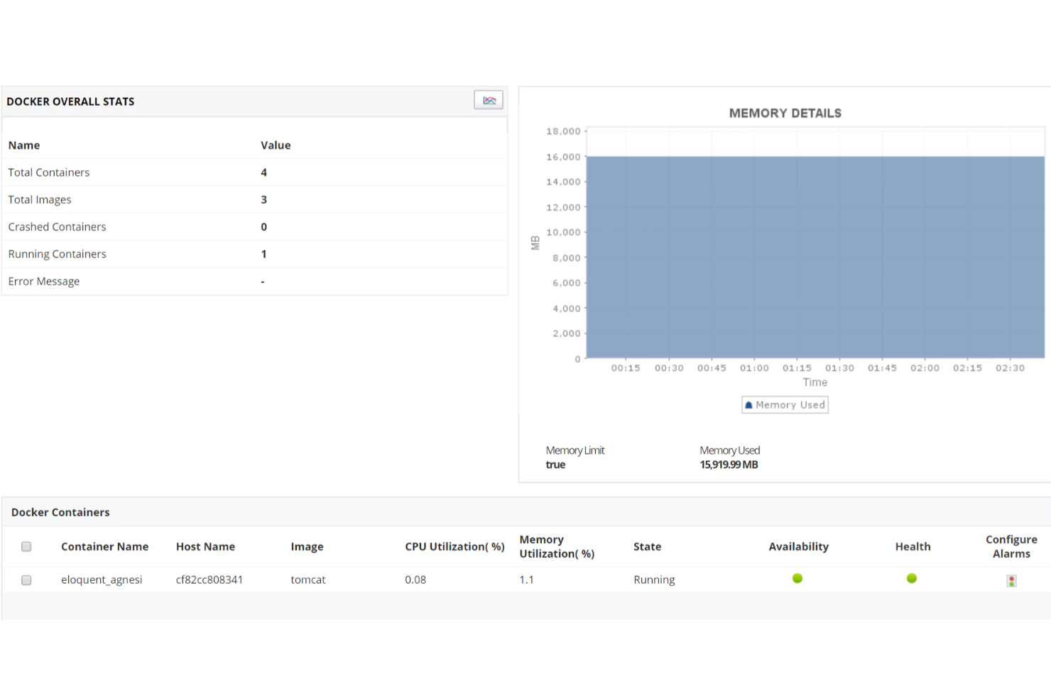 ManageEngine Applications Manager screenshot - 10 Meilleurs Logiciels de Gestion de Conteneurs pour 2026