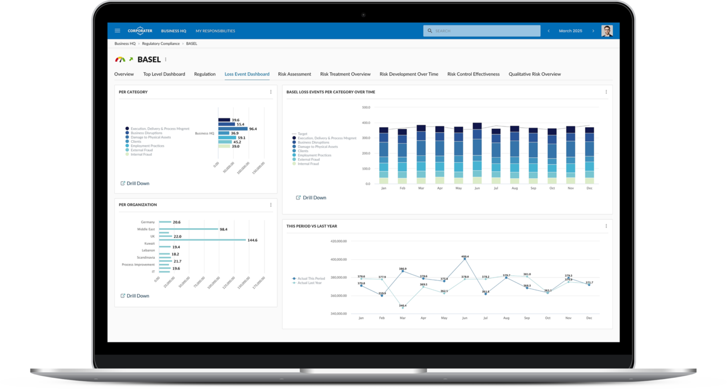 Corporater screenshot - 10 beste Compliance-Software im Jahr 2026 getestet