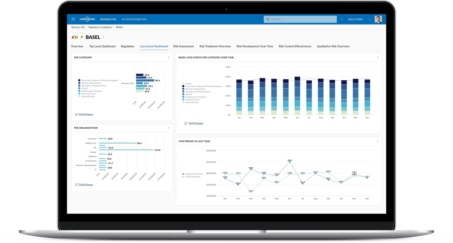 Corporater screenshot - 10 Meilleurs Logiciels de Conformité Passés en Revue en 2026