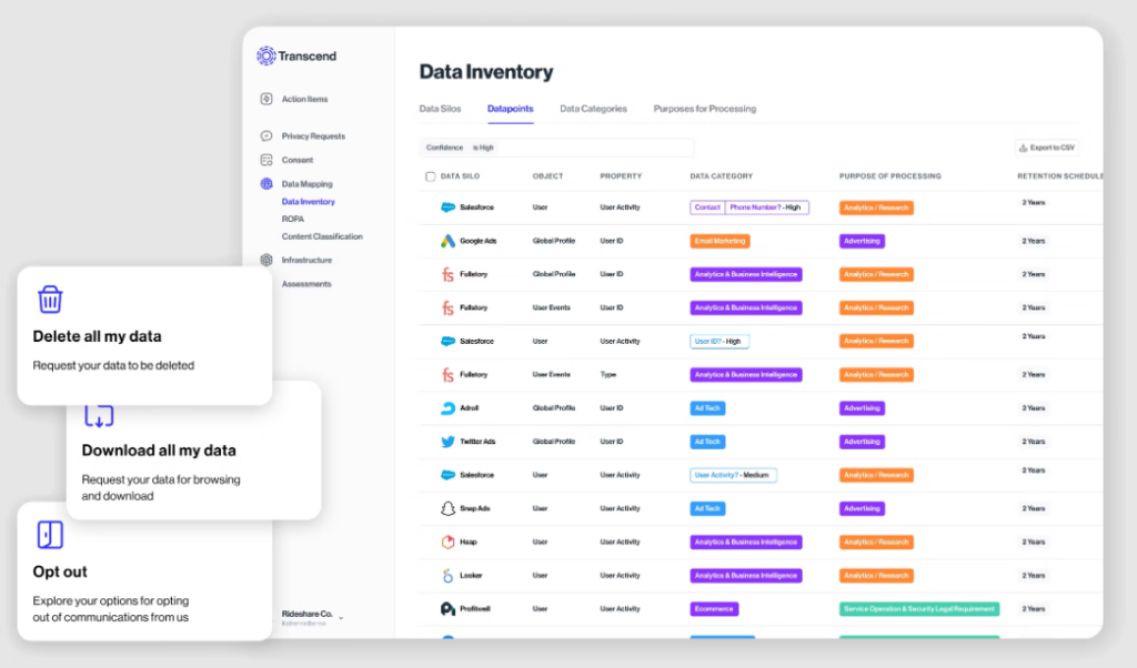 Transcend screenshot - 10 beste Compliance-Software im Jahr 2026 getestet