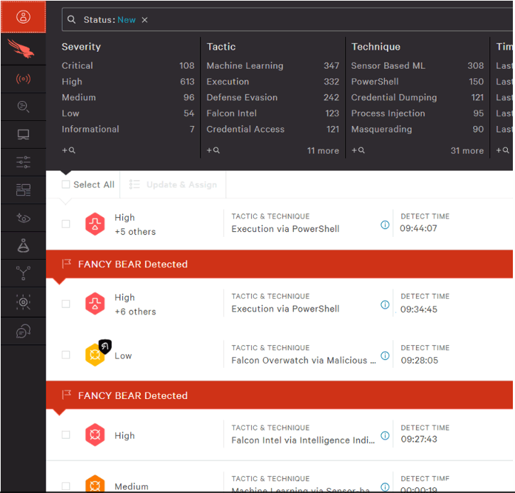 CrowdStrike Falcon® Go screenshot - 10 meilleurs outils EDR examinés en 2026