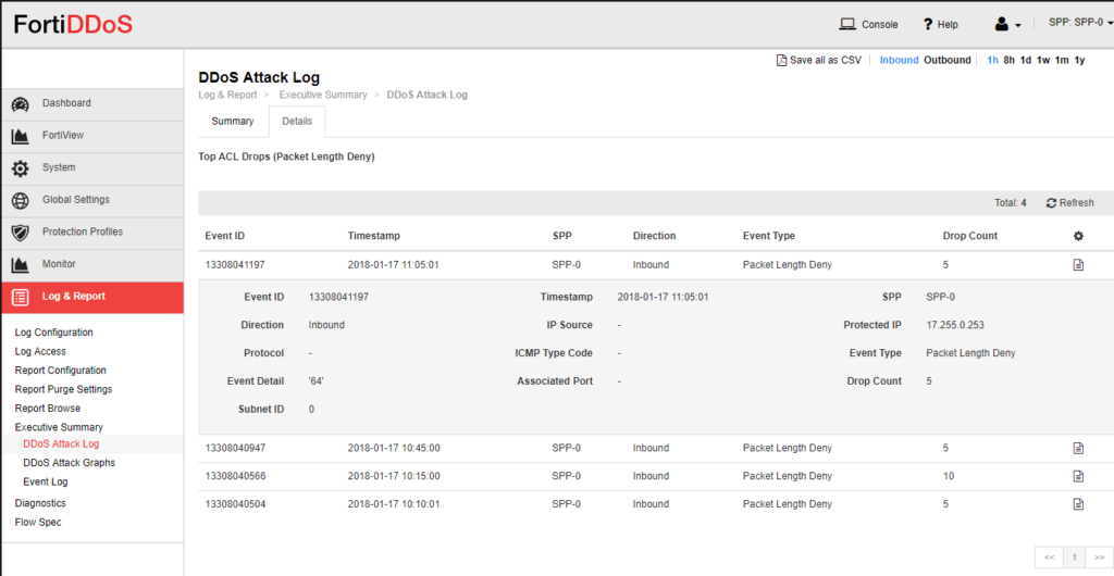 FortiDDoS screenshot - 10 Beste DDoS-Schutzsoftware für 2026