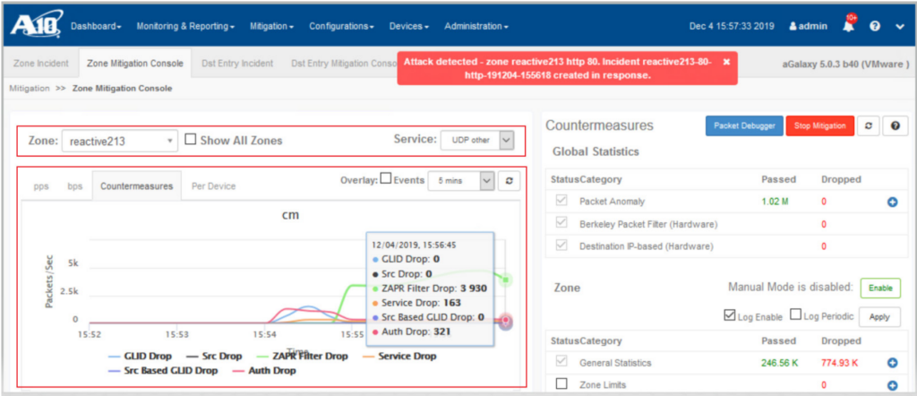 A10 Thunder TPS screenshot - 10 Beste DDoS-Schutzsoftware für 2026