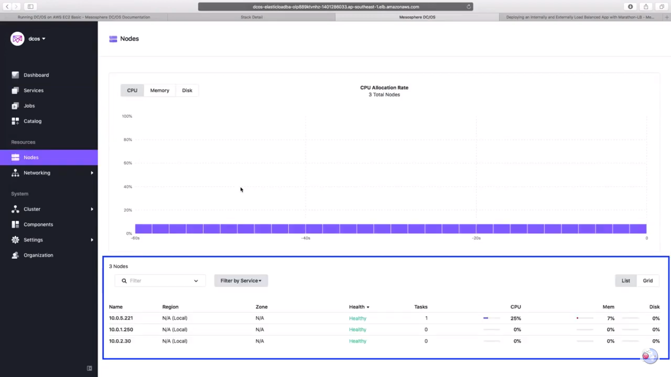 Apache Mesos screenshot - 10 beste Containerisierungssoftware im Test 2026