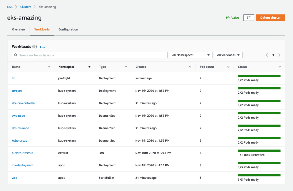 Amazon Elastic Kubernetes Service (Amazon EKS) screenshot - 10 meilleurs logiciels d’orchestration de conteneurs examinés en 2026