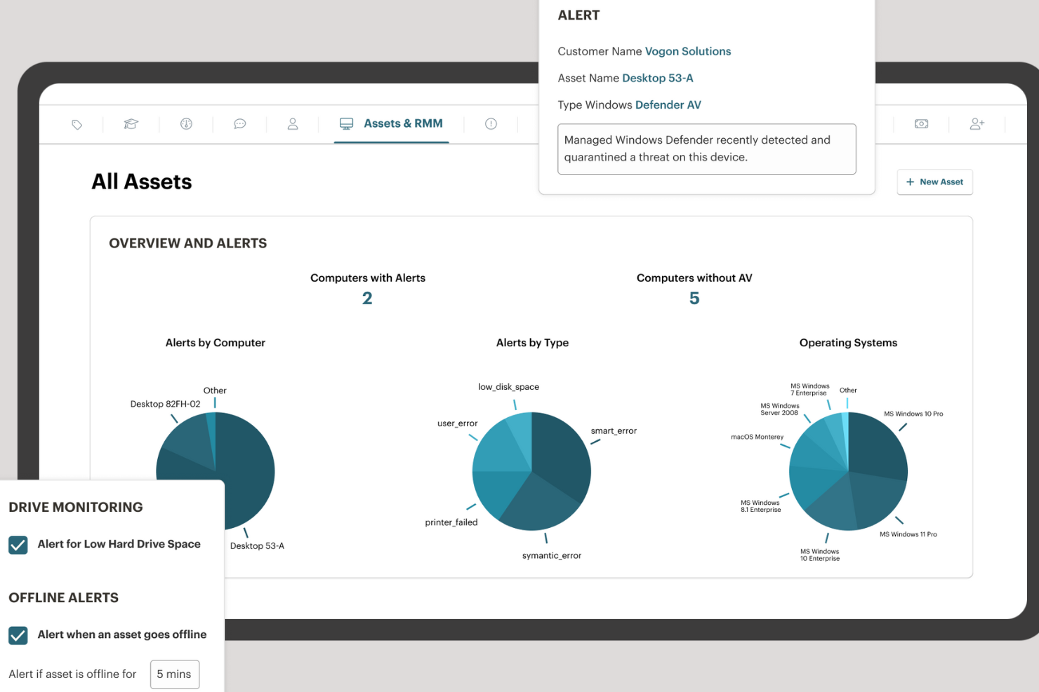 Syncro screenshot - Guide des 20 meilleurs logiciels RMM de 2026