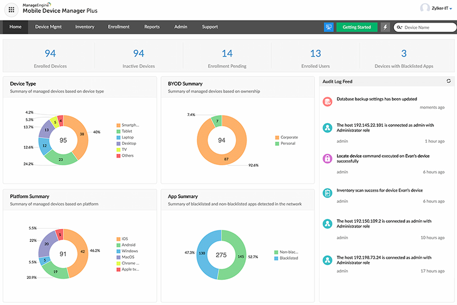ManageEngine MDM Geofencing Software screenshot - Zukunft gestalten: 10 beste Geofencing-Softwarelösungen 2026