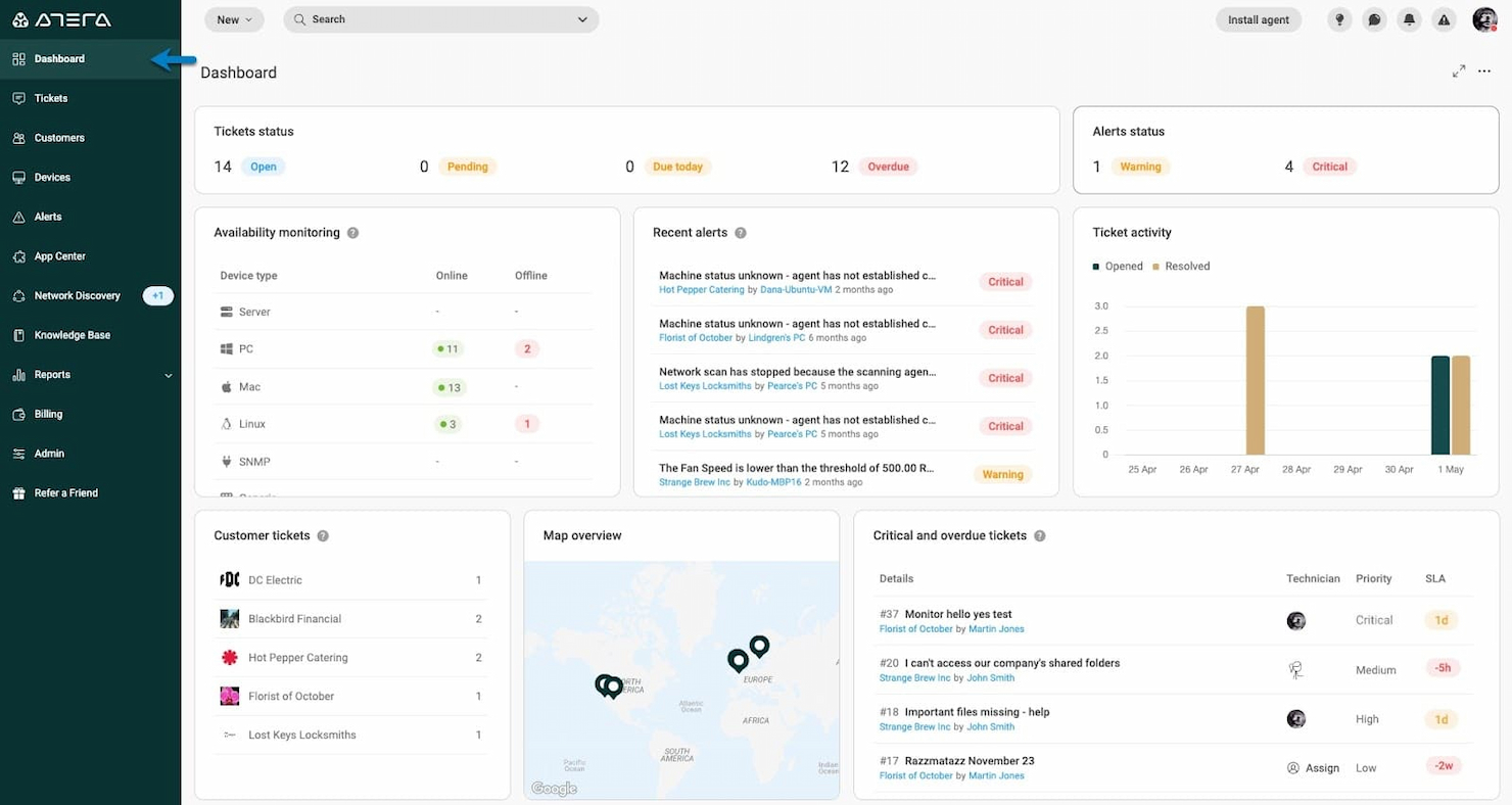 Atera screenshot - Leitfaden zu den 20 besten RMM-Softwarelösungen 2026