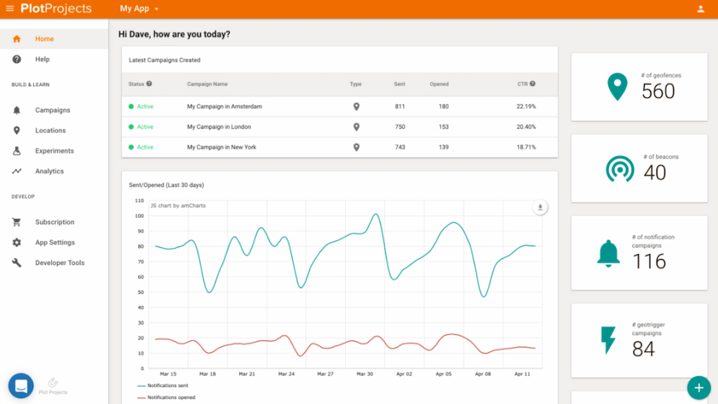 PlotProjects screenshot - Cartographier l’Avenir : 10 Meilleurs Logiciels de Géorepérage de 2026