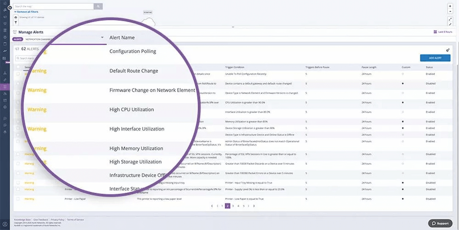 Auvik screenshot - 10 meilleurs logiciels MSP de 2026
