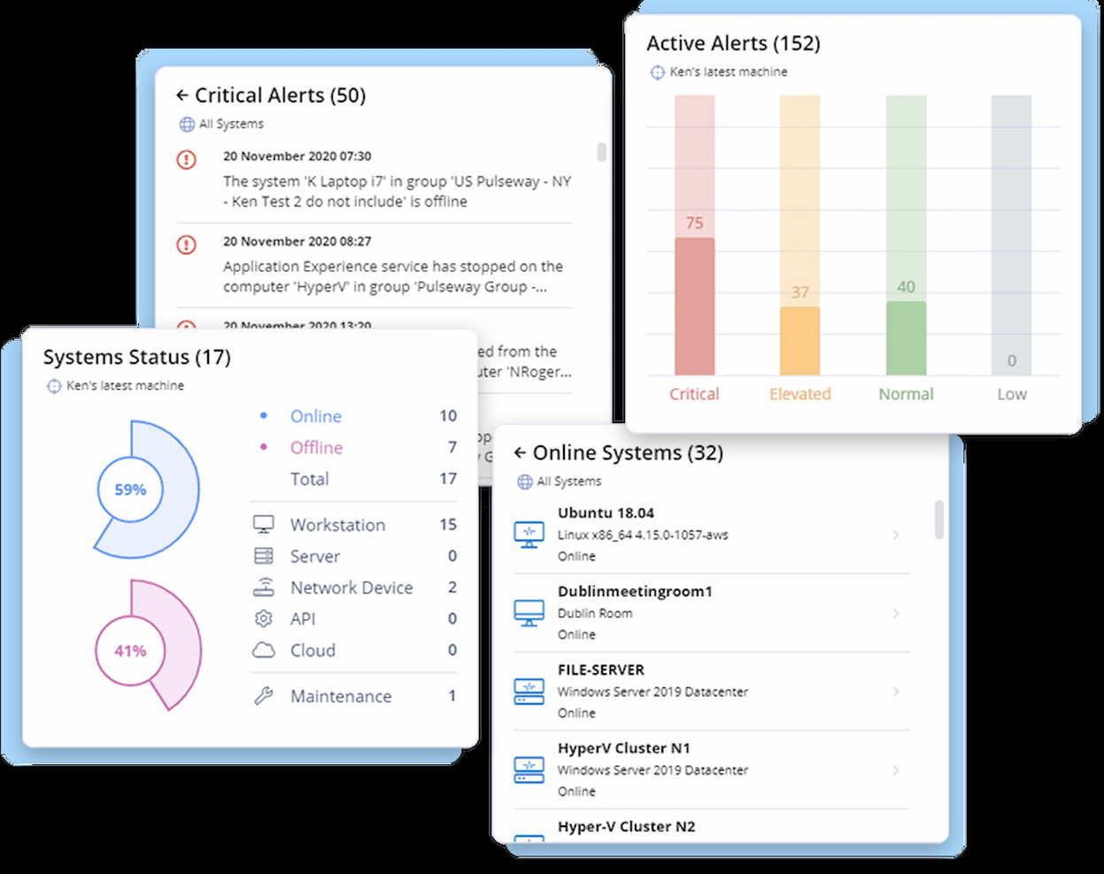 Pulseway screenshot - 10 meilleurs logiciels MSP de 2026