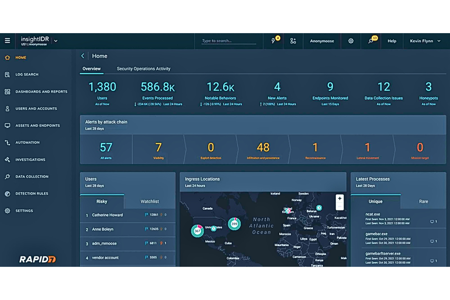 Rapid7 InsightIDR screenshot - 20 Meilleurs Outils SIEM Passés en Revue en 2026