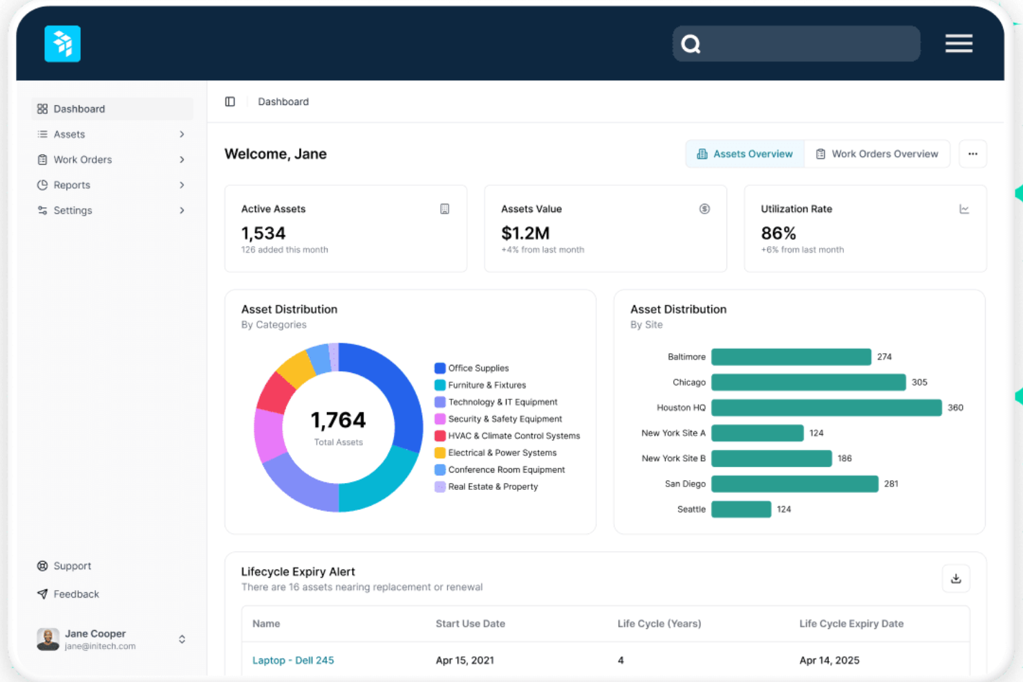 OfficeSpace screenshot - CTO-Leitfaden zu den 25 besten IT-Asset-Management-Softwares